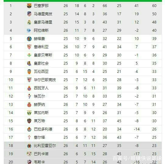 进攻旋风