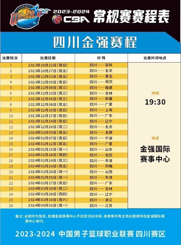 年轻球员带