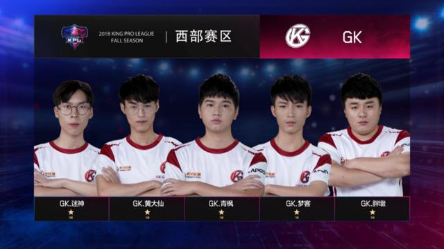管理方向成