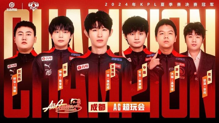 彼此的尊重