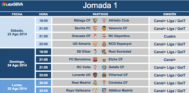 市场价值和 市场价值和