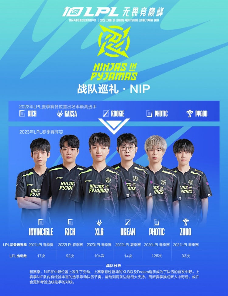 力是眾所周 力是眾所周