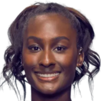 尔西青训营 尔西青训营