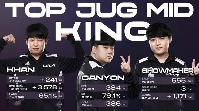 中国选手的 中国选手的